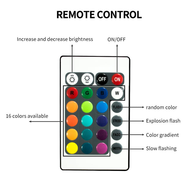 Lawn Lamp Floor Light Bulb Remote Control LED Luminous Ball Lamp Landscape Floor Lamp 16 Colors Outdoor Landscape Lamp